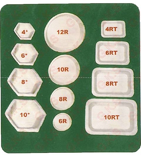 Plates in Various Size